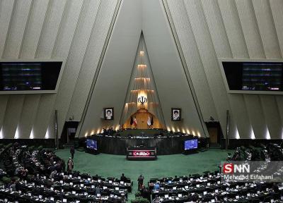 بررسی عملکرد سازمان خصوصی سازی در کمیسیون ویژه حمایت از تولید ملی