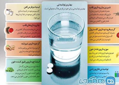 خوراکی های خطرناک برای خوردن دارو
