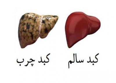 چگونه خیالمان راحت باشد که کبدمان سالم است؟