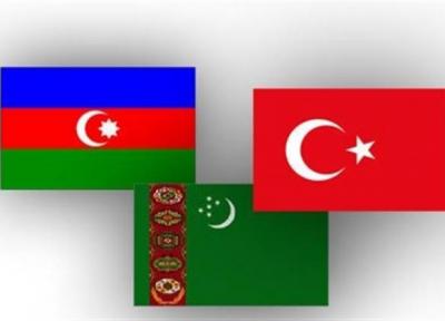 موانع شکل گیری مثلث همکاری ترکیه، آذربایجان و ترکمنستان