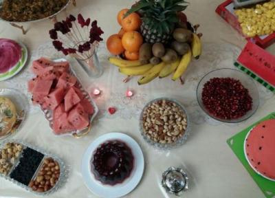 فهرست وسایل یلدا برای مدرسه